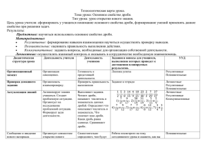 Технологическая карта урока. Тема урока: Основное свойство дроби.