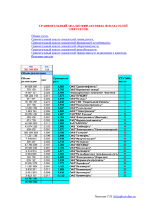 сравнительный анализ финансовых показателей