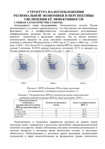 СТРУКТУРА НАЛОГООБЛОЖЕНИЯ РЕГИОНАЛЬНОЙ ЭКОНОМИКИ И ПЕРСПЕКТИВЫ УВЕЛИЧЕНИЯ ЕЁ ЭФФЕКТИВНОСТИ