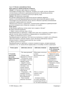 Космос олимпийских богов. Цели урока по линиям развития личности: