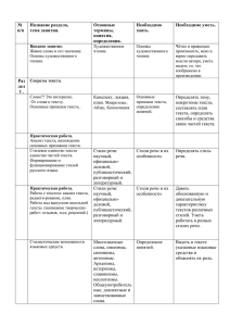 № Название раздела, Основные Необходимо