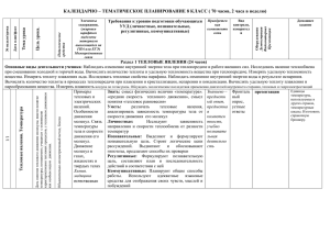 тематический план физика 8 кл.