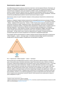 Эластичность спроса по цене