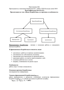 Приложение №2 Преподаватель экономики Карвецкая Н.С. ГБОУ СПО Колледж связи №54 Идентификатор-254-576-213