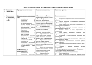 № ФОНД ОЦЕНОЧНЫХ СРЕДСТВ КАФЕДРЫ ТЕРАПЕВТИЧЕСКОЙ СТОМАТОЛОГИИ Название