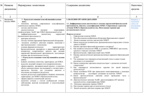 №  Название Формируемые  компетенции Содержание дисциплины Оценочные