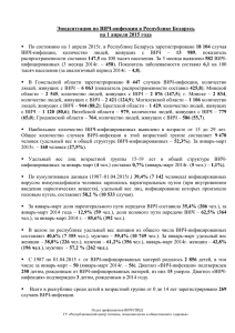 Эпидситуация по ВИЧ-инфекции в Республике Беларусь на 1 апреля 2015 года