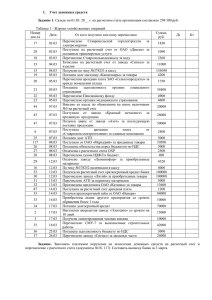 Таблица – Журнал хозяйственных операций