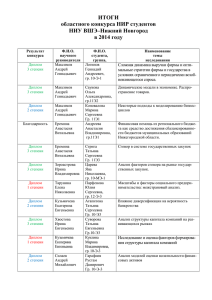 ИТОГИ областного конкурса НИР студентов НИУ ВШЭ–Нижний Новгород