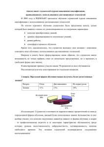 Анализ анкет слушателей курсов повышения квалификации