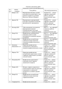 Тематика дипломных работ (социально-педагогический факультет) № Ф.И.О.