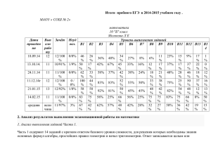 Итоги  пробного ЕГЭ  в 2014-2015 учебном году .  математика