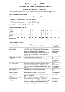 МОУ «Александровская СОШ» Анализ работы по математике обучающихся 11 класса