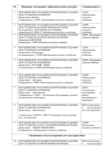 № Название электронно- образовательного ресурса Специальность