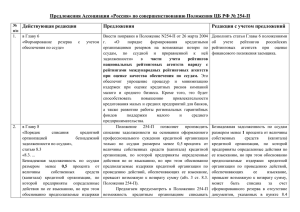 Россия» по совершенствованию Положения ЦБ РФ № 254-П