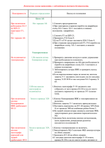 Токоприемники