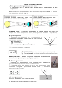 Законы геометрической оптики