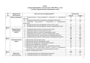 Отчет ССЗС за 1 полугодие 2014-2015гг.
