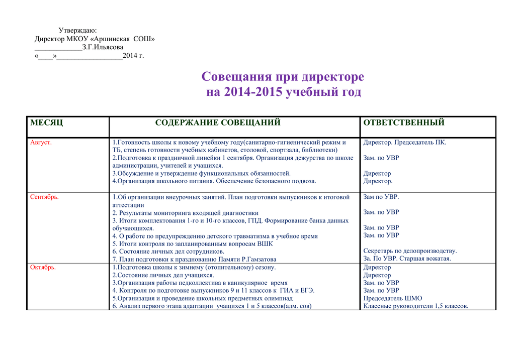 План заместителя директора по увр на 2020 2021 учебный год в школе