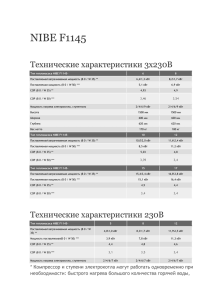 Технические характеристики линейки тепловых насосов Nibe