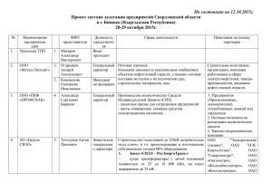 Список российских компаний с подробным описанием