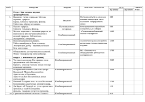 Практические работы - Электронное образование в Республике