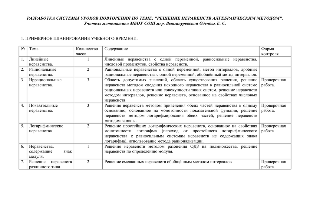 Разработка системы уроков по теме