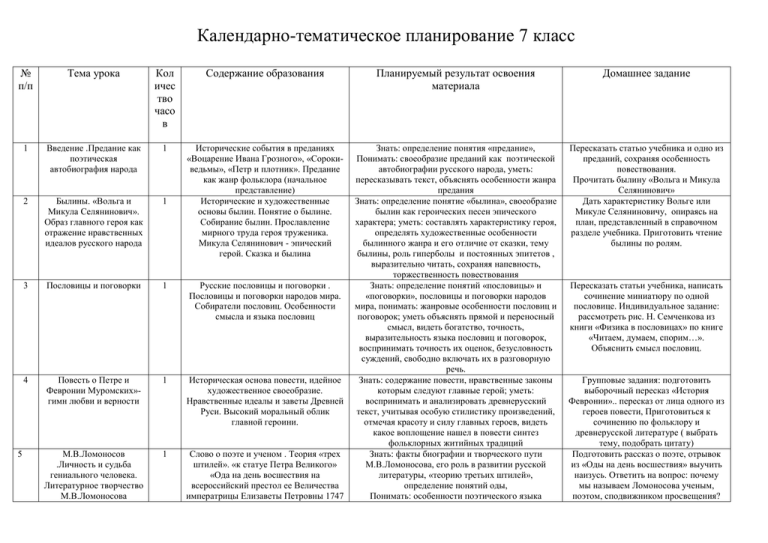 Сочинение по теме Определение особенностей национального характера в русских пословицах