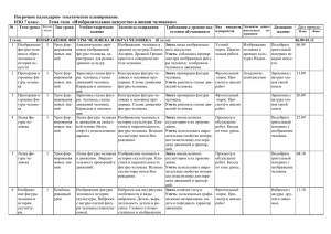 Поурочное календарно- тематическое планирование. ИЗО 7