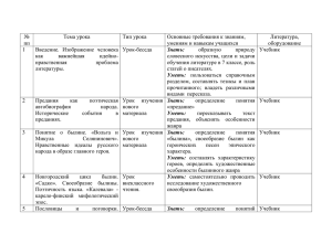 № Тема урока Тип урока Основные требования к знаниям,