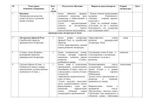 № Тема урока. Кол- Результаты обучения