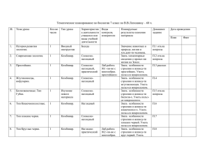 Тематическое планирование по биологии 7 класс по В.В