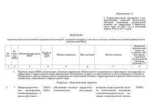 Приложение 11 Перечень видов ВМП