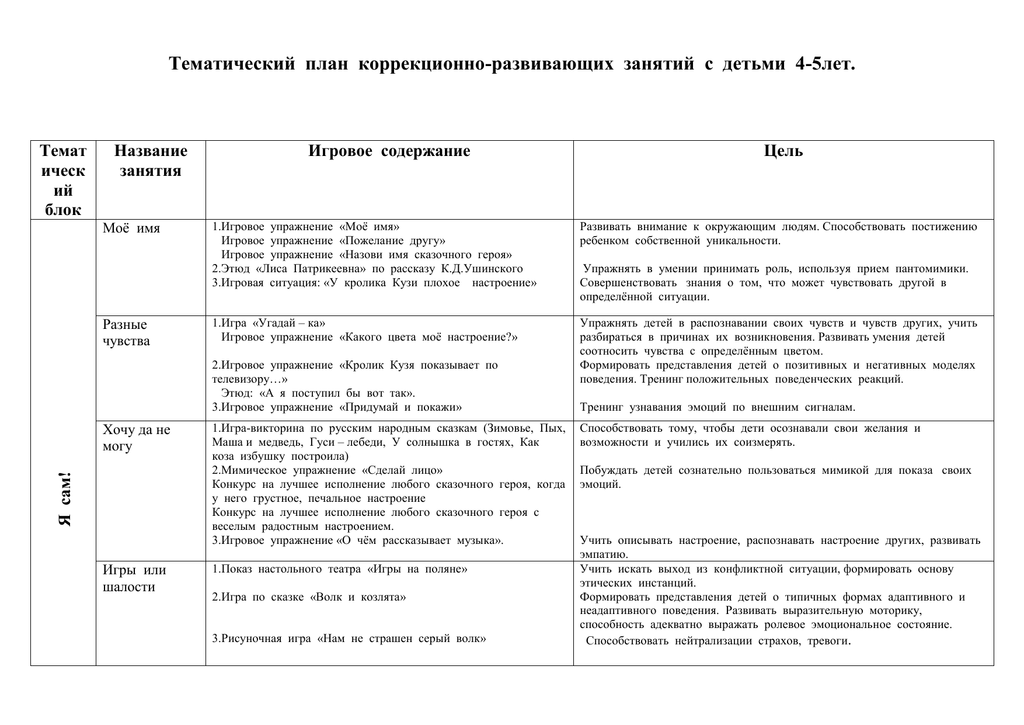 Тематический план день победы