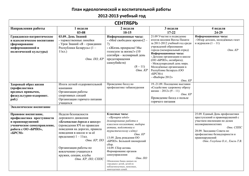 План идеологической работы на месяц