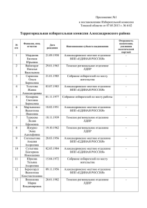 Территориальная избирательная комиссия Александровского района Приложение №1 к постановлению Избирательной комиссии