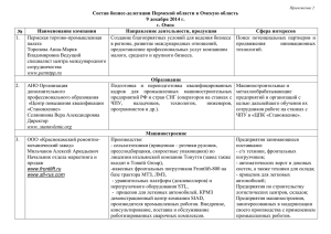 2014-11-24-Список делегации со сферамиx