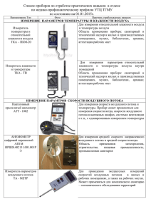 Списки приборов с фото на 01.05.2015