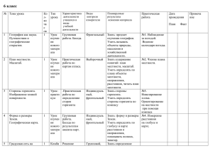 6 класс  №  Тема урока Ко