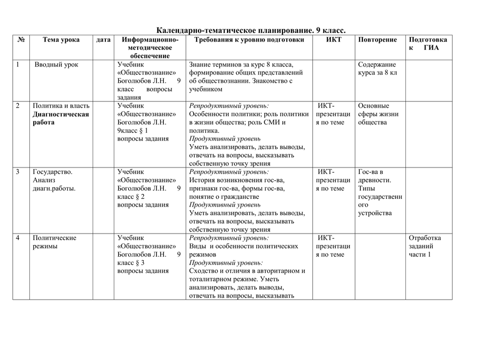 Календарно тематический план день победы