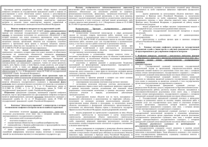 Типовые ситуации конфликта интересов на государственной