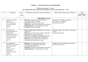 Поурочный план по биологии 8 класс