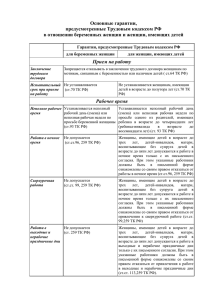 Основные гарантии, предусмотренные Трудовым кодексом РФ в