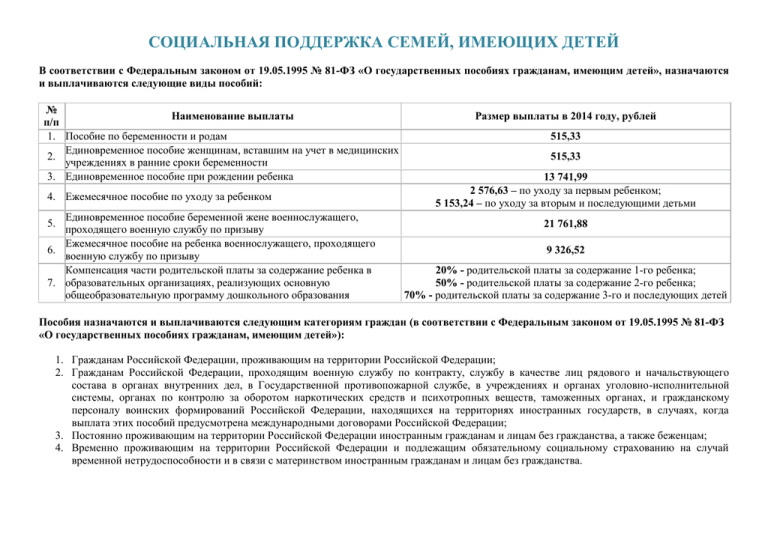 Закон 81 фз ст 13. Государственные пособия гражданам имеющим детей.