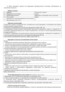 Б3.В11 Маркетинг в индустрии моды и красоты