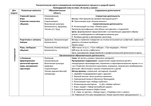 Технологическая карта планирования интегрированного процесса в средней группе