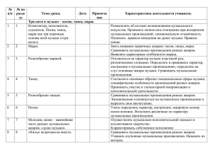 № № по п/п разде