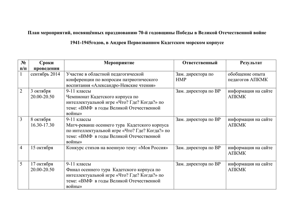 План мероприятий посвященный