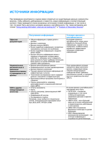 ИСТОЧНИКИ ИНФОРМАЦИИ