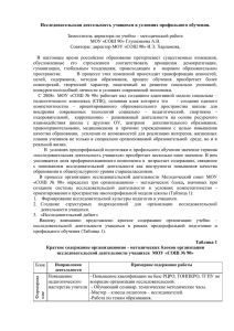 Исследовательская деятельность учащихся в условиях профильного обучения.